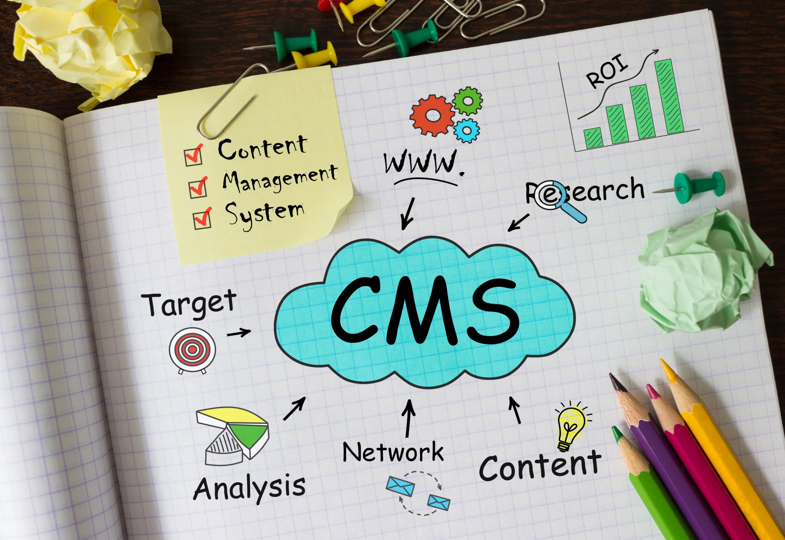 CMS導入・移行支援